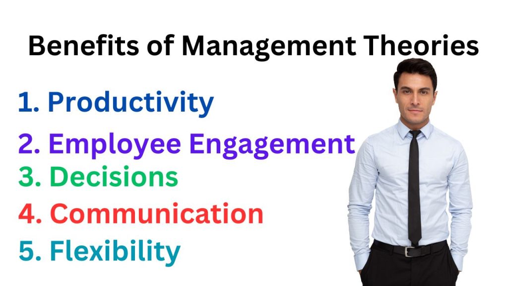 What Are Management Theories